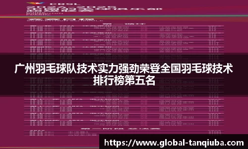 广州羽毛球队技术实力强劲荣登全国羽毛球技术排行榜第五名